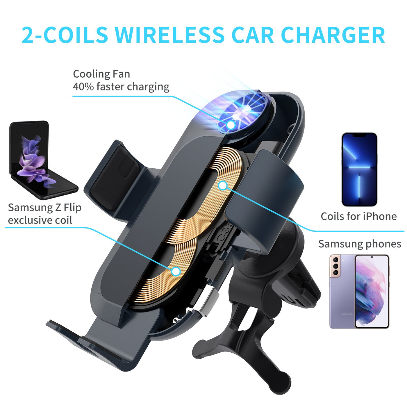 Dual Coil Car Wireless Charger For Samsung Galaxy Z Flip 4